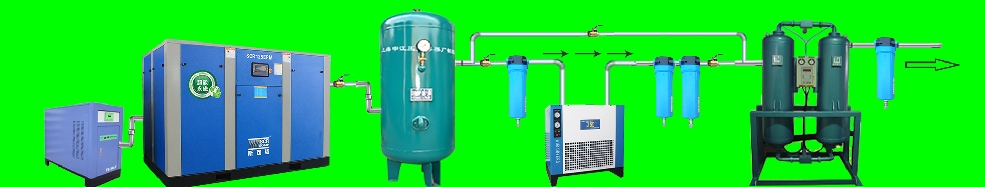 空壓機系統(tǒng)