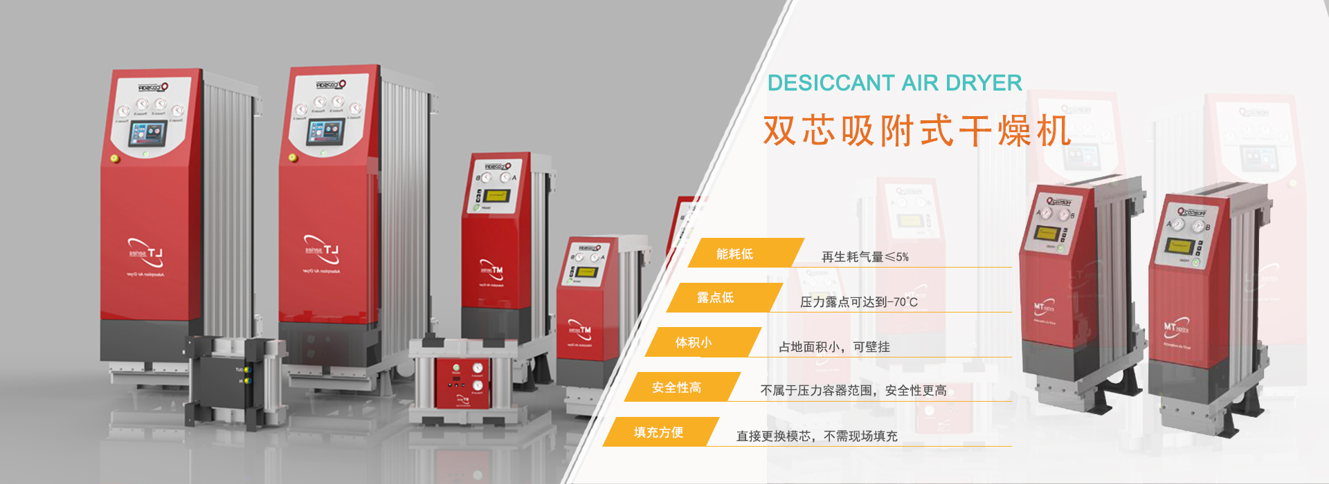 模芯吸附式干燥機的優(yōu)點