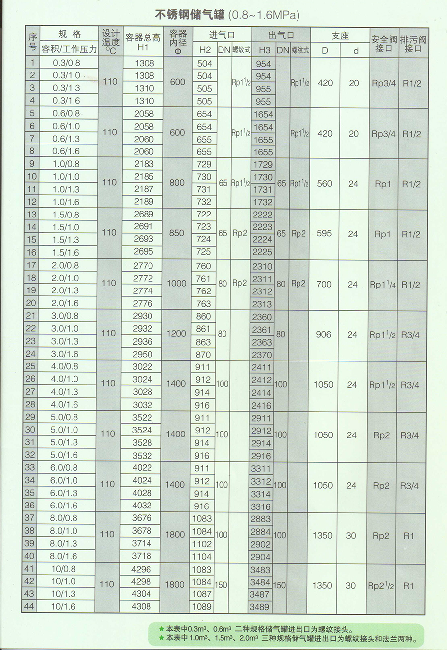 1713949016862479.jpg 申江4.jpg