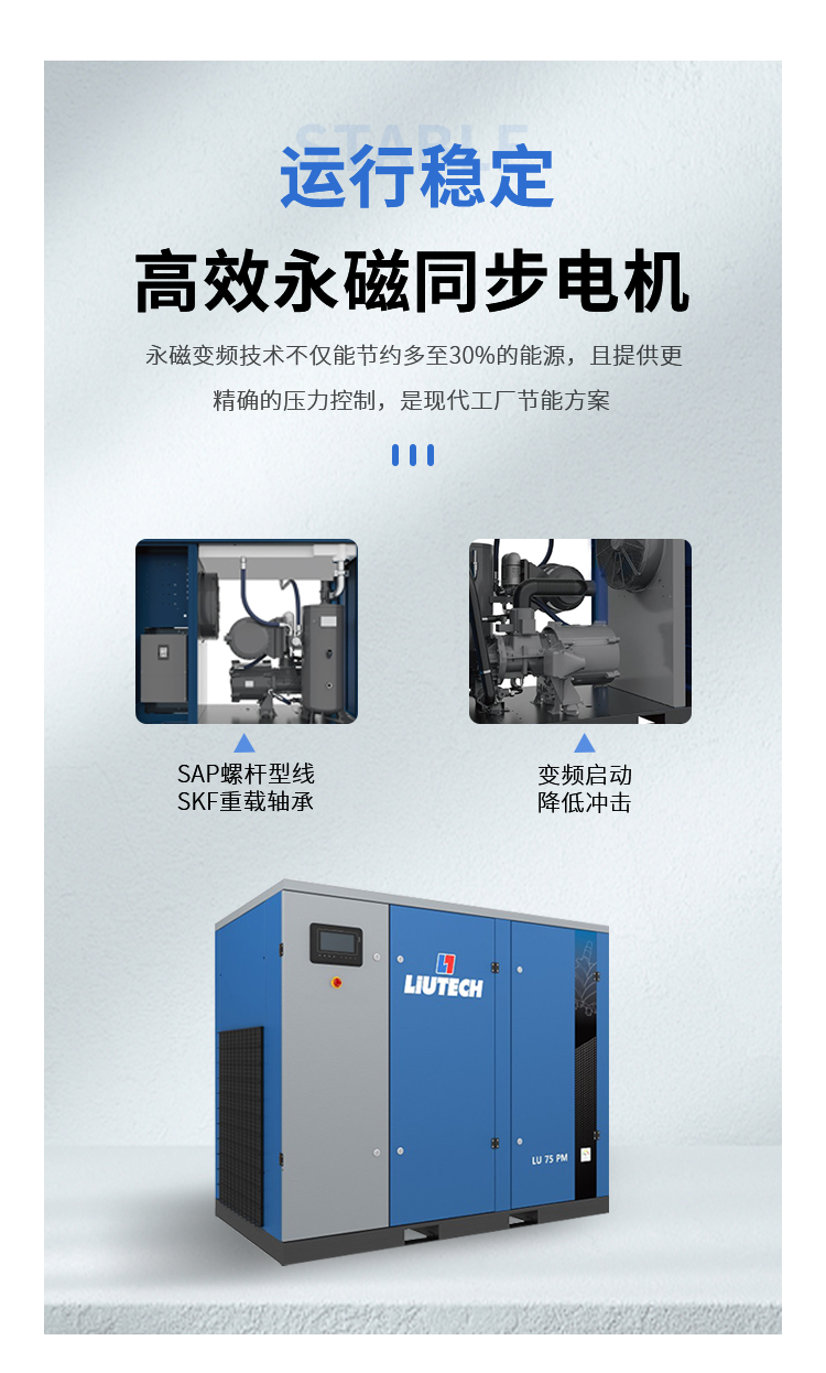 1715740115297738.png 高效風(fēng)冷永磁變頻空壓機(jī)詳情2.png